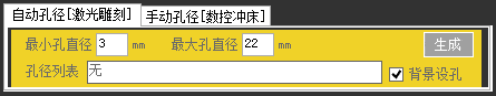 5、自动孔径和手动孔径